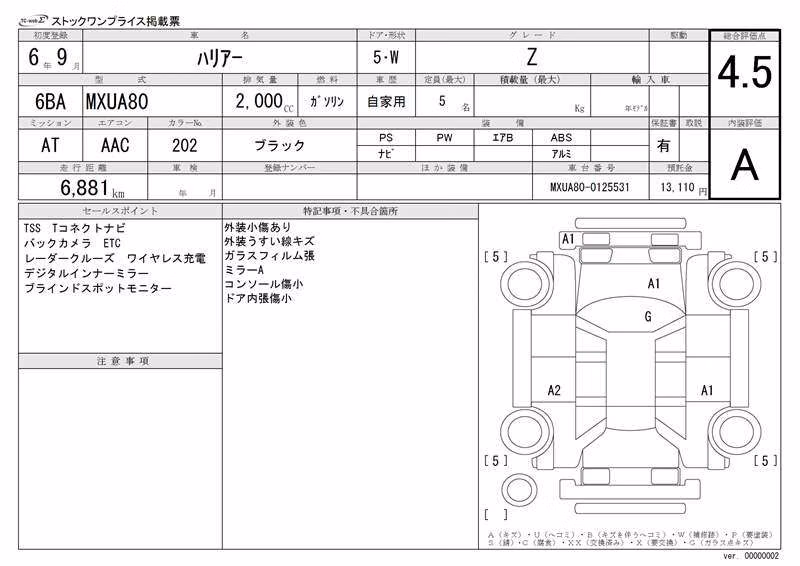 TOYOTA HARRIER