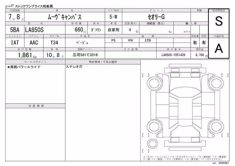 DAIHATSU MOVE CANBUS