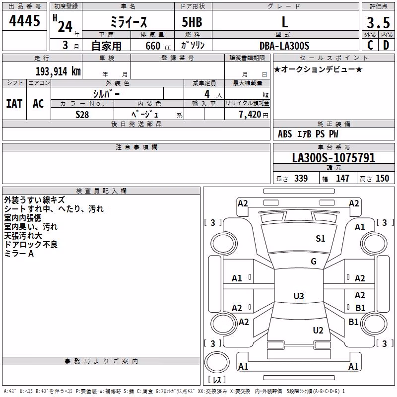 DAIHATSU MIRA E:S