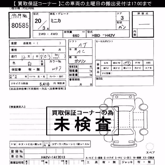 MITSUBISHI MINICA