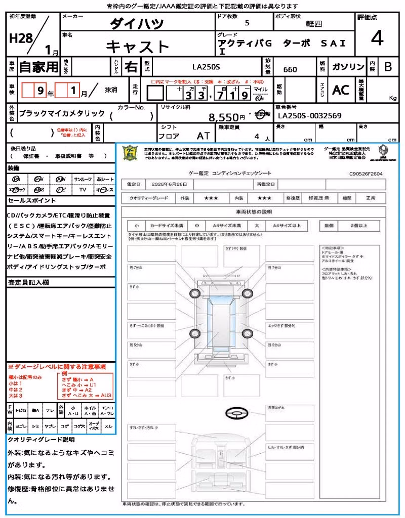 DAIHATSU CAST