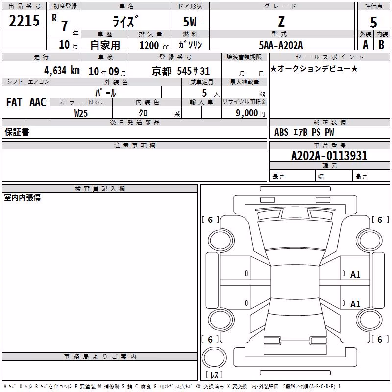 TOYOTA RAIZE