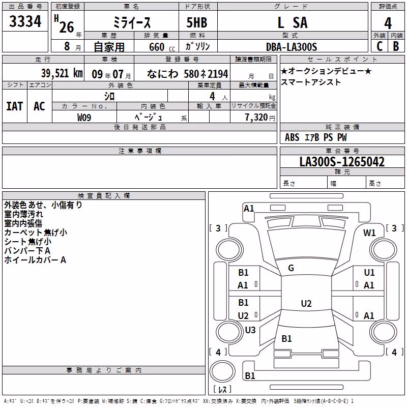 DAIHATSU MIRA E:S