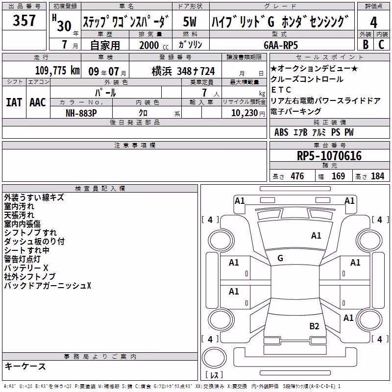 HONDA STEPWGN