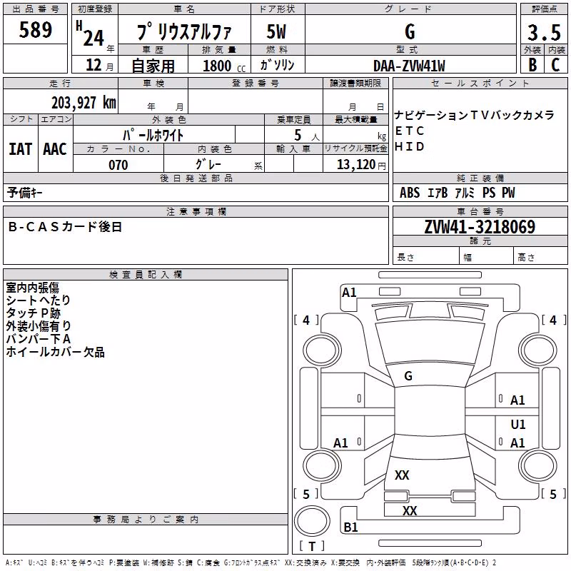 TOYOTA PRIUS ALPHA