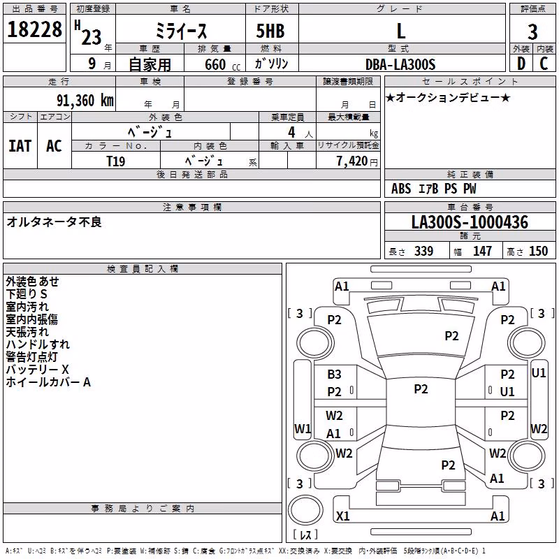 DAIHATSU MIRA E:S