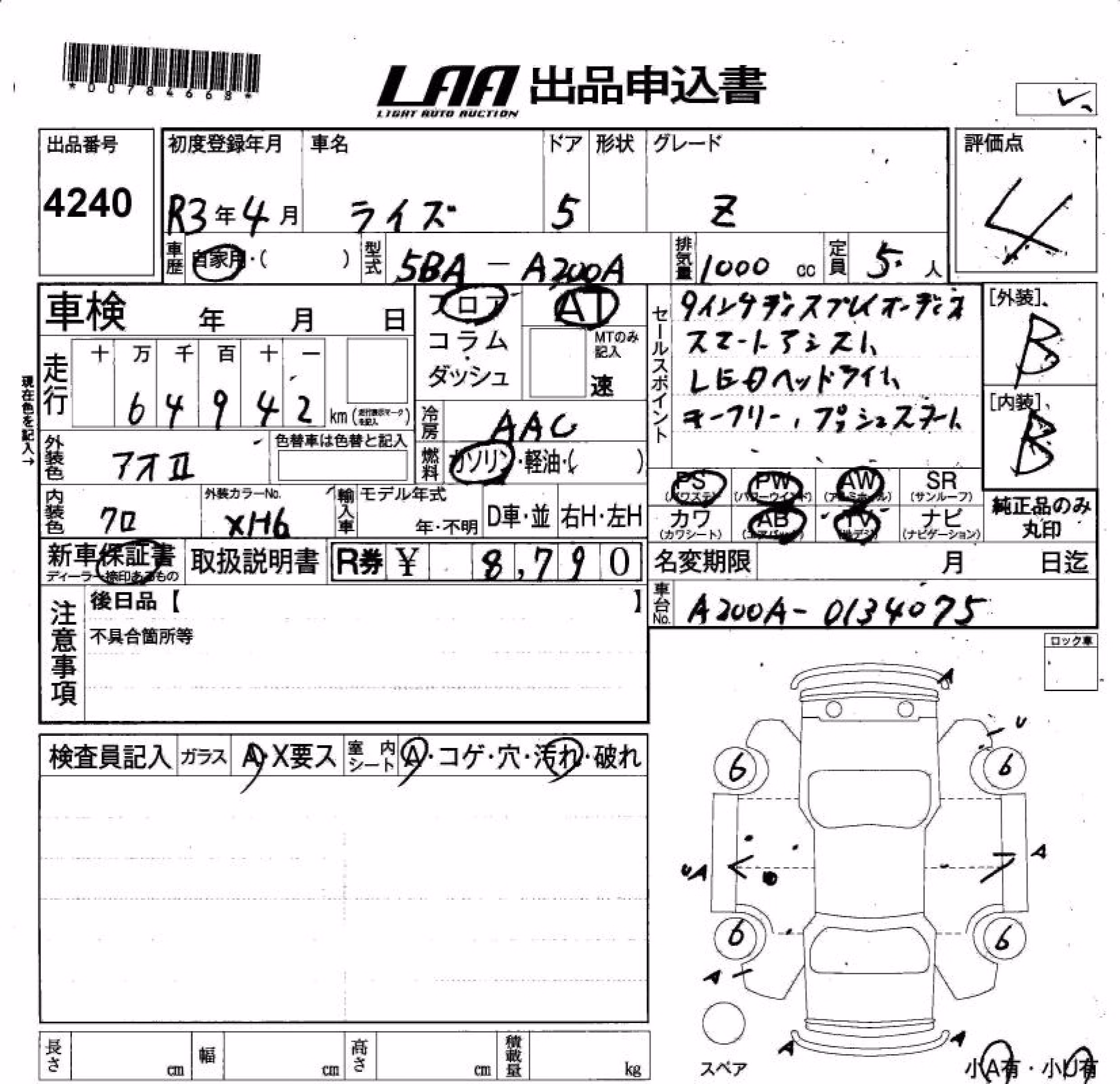 TOYOTA RAIZE