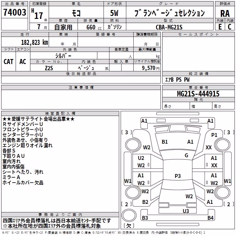 NISSAN MOCO
