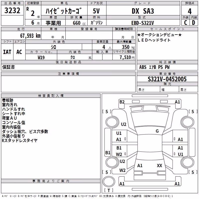 DAIHATSU HIJET