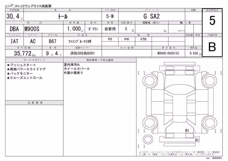 DAIHATSU THOR