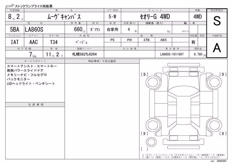 DAIHATSU MOVE CANBUS