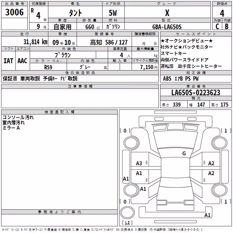 DAIHATSU TANTO