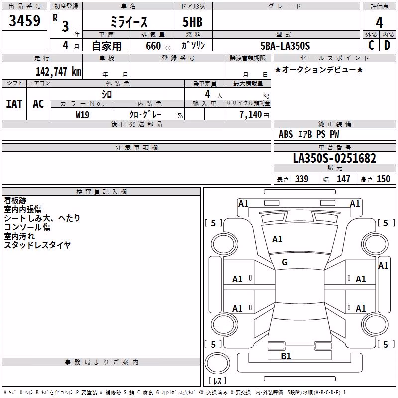 DAIHATSU MIRA E:S