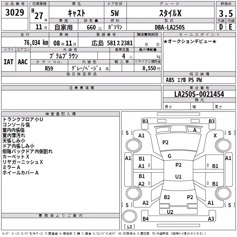 DAIHATSU CAST