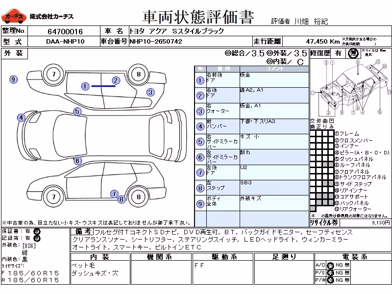 TOYOTA AQUA