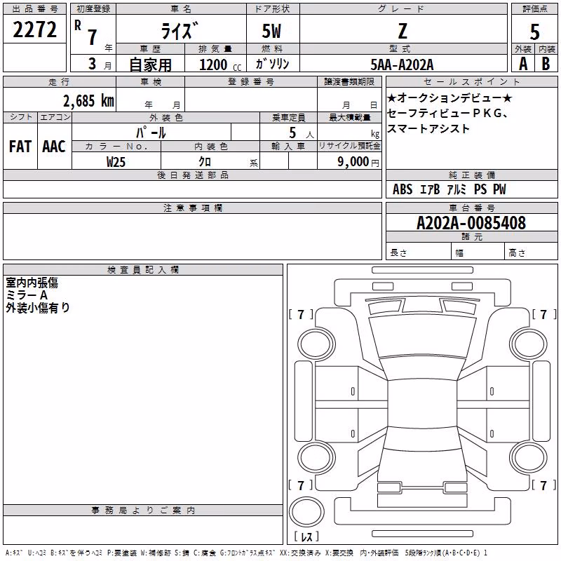 TOYOTA RAIZE