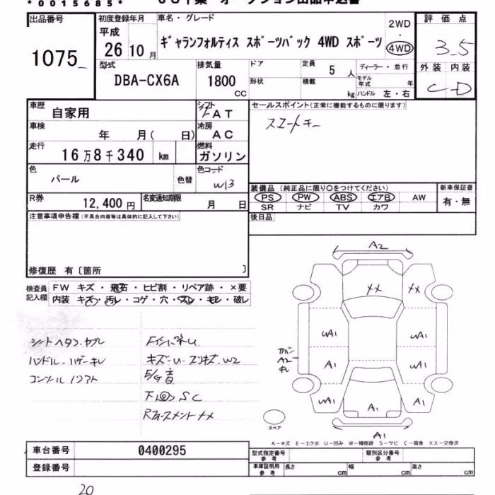 MITSUBISHI GALANT FORTIS