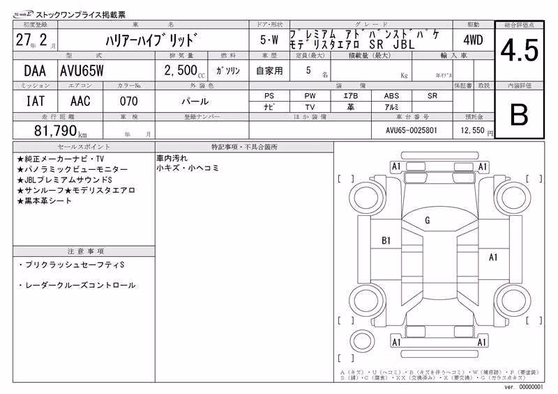 TOYOTA HARRIER