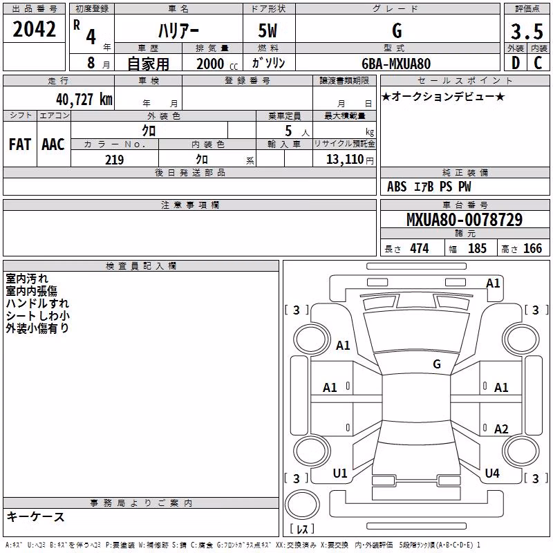 TOYOTA HARRIER