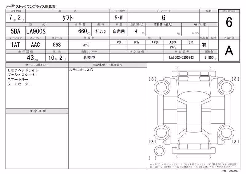 DAIHATSU TAFT