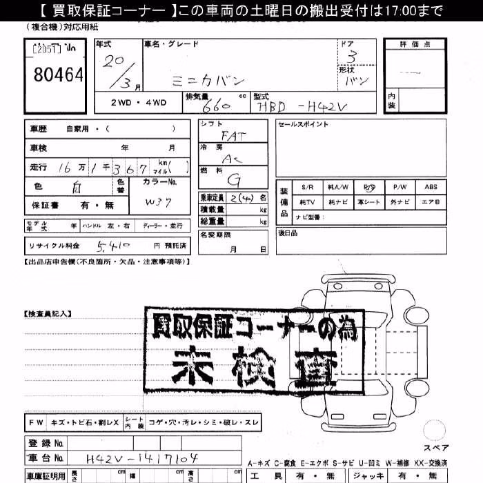 MITSUBISHI MINICA