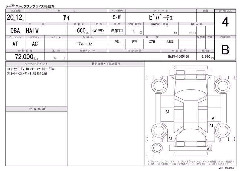 MITSUBISHI I