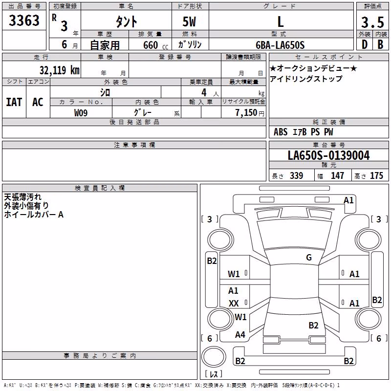 DAIHATSU TANTO