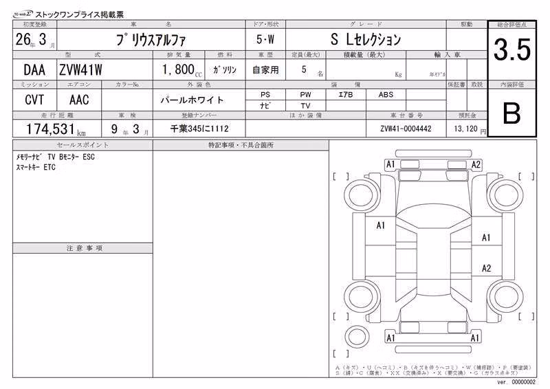 TOYOTA PRIUS ALPHA