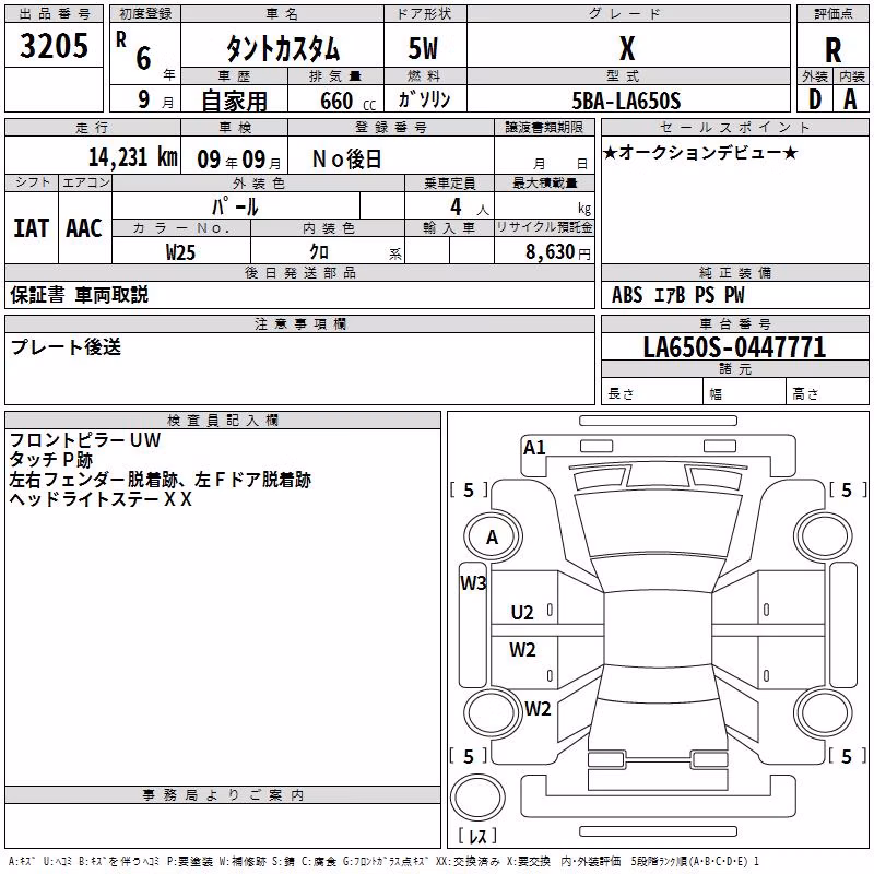 DAIHATSU TANTO