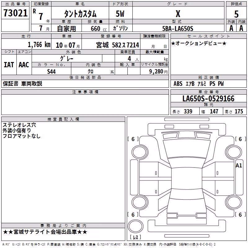 DAIHATSU TANTO