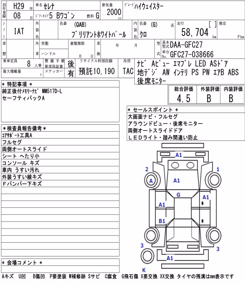NISSAN SERENA