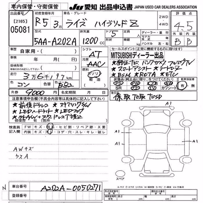 TOYOTA RAIZE