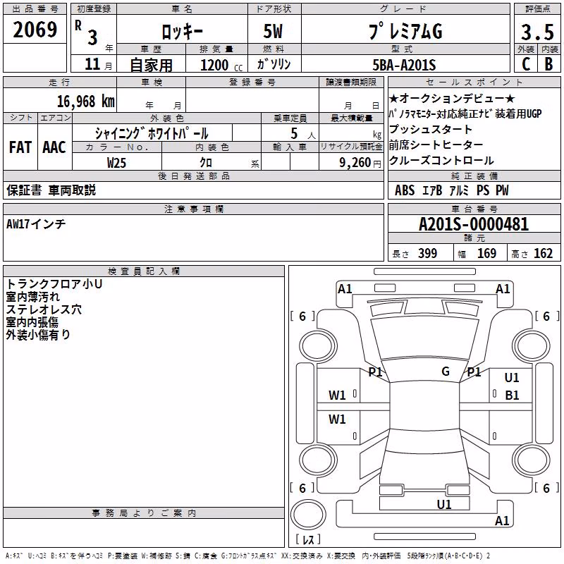 DAIHATSU ROCKY