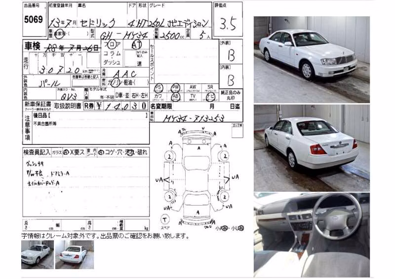NISSAN CEDRIC