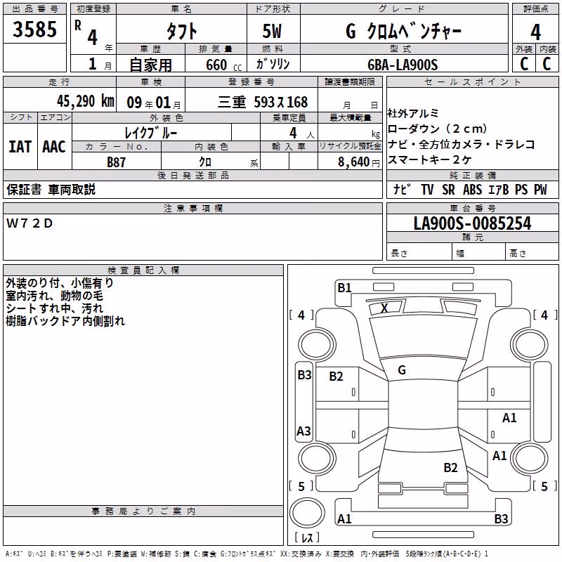 DAIHATSU TAFT