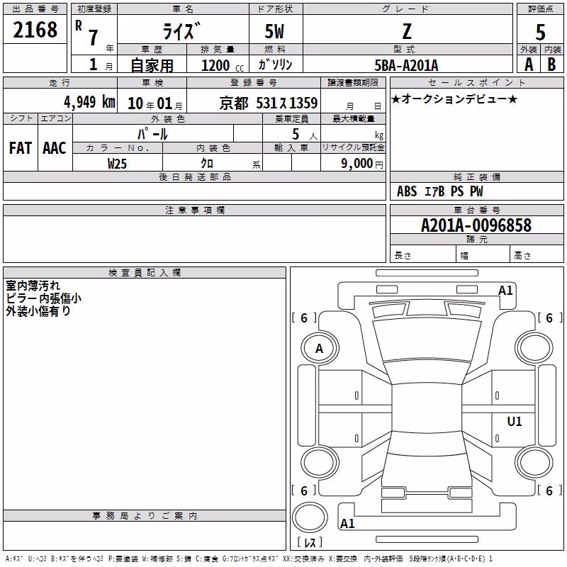 TOYOTA RAIZE