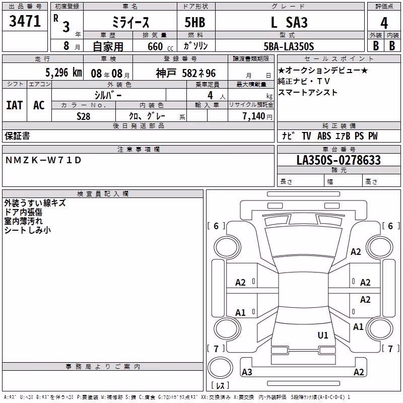 DAIHATSU MIRA E:S