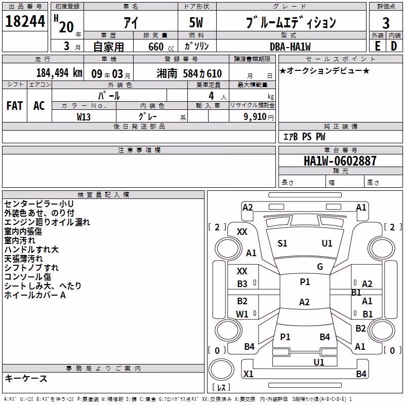 MITSUBISHI I