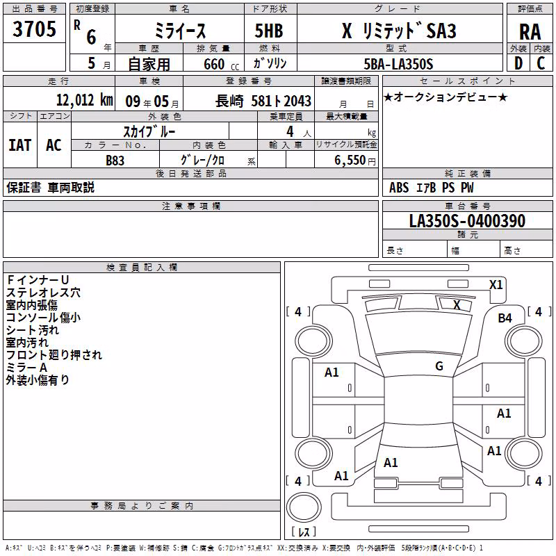 DAIHATSU MIRA E:S