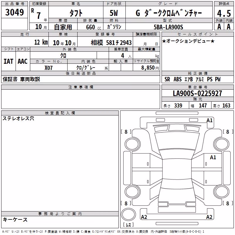 DAIHATSU TAFT