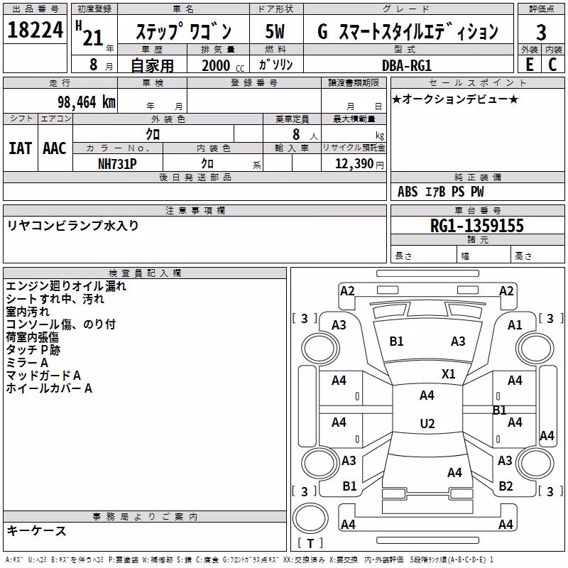 HONDA STEPWGN