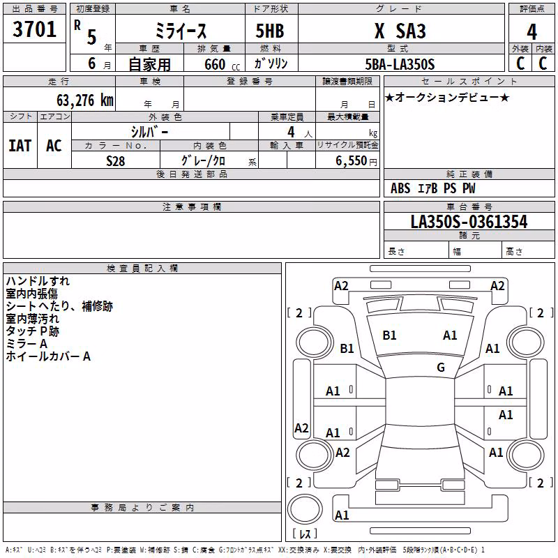 DAIHATSU MIRA E:S