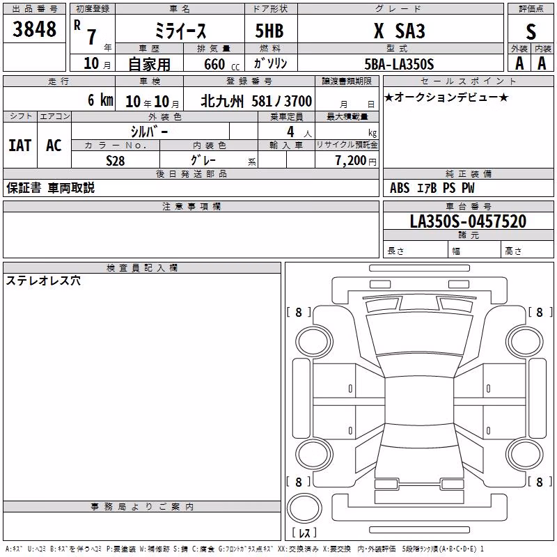 DAIHATSU MIRA E:S