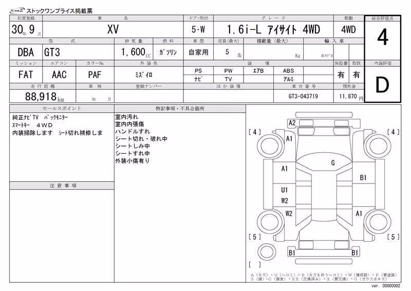 SUBARU XV