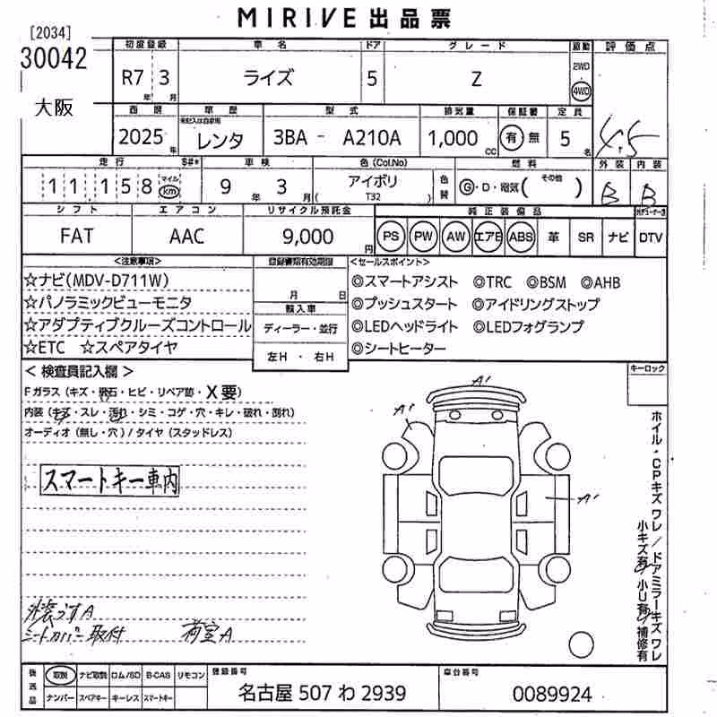 TOYOTA RAIZE