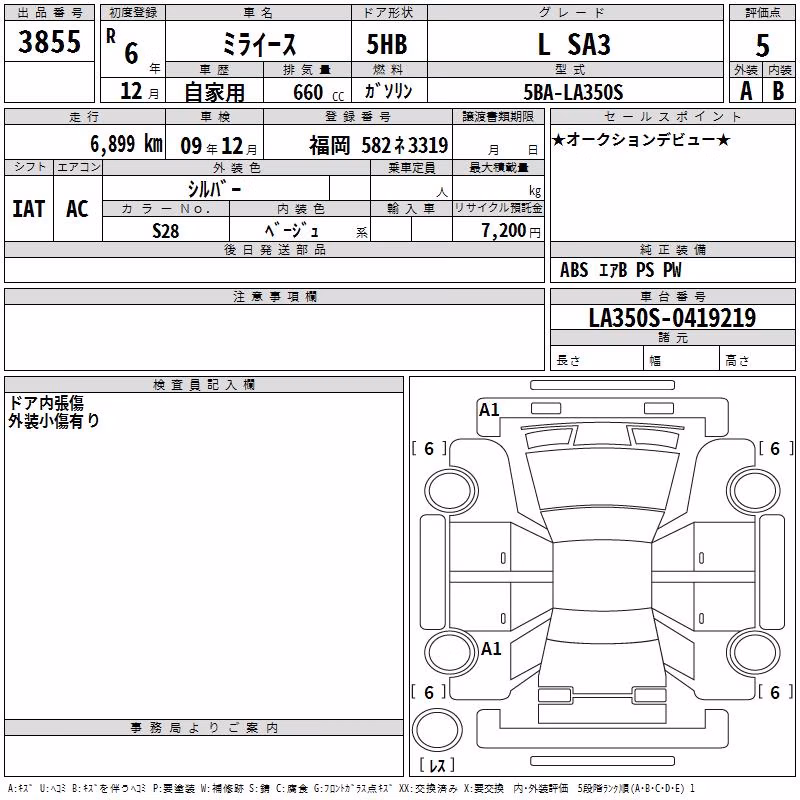 DAIHATSU MIRA E:S
