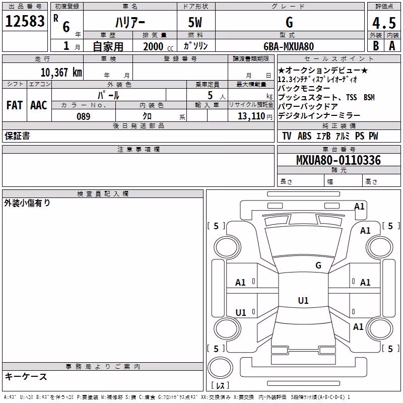 TOYOTA HARRIER