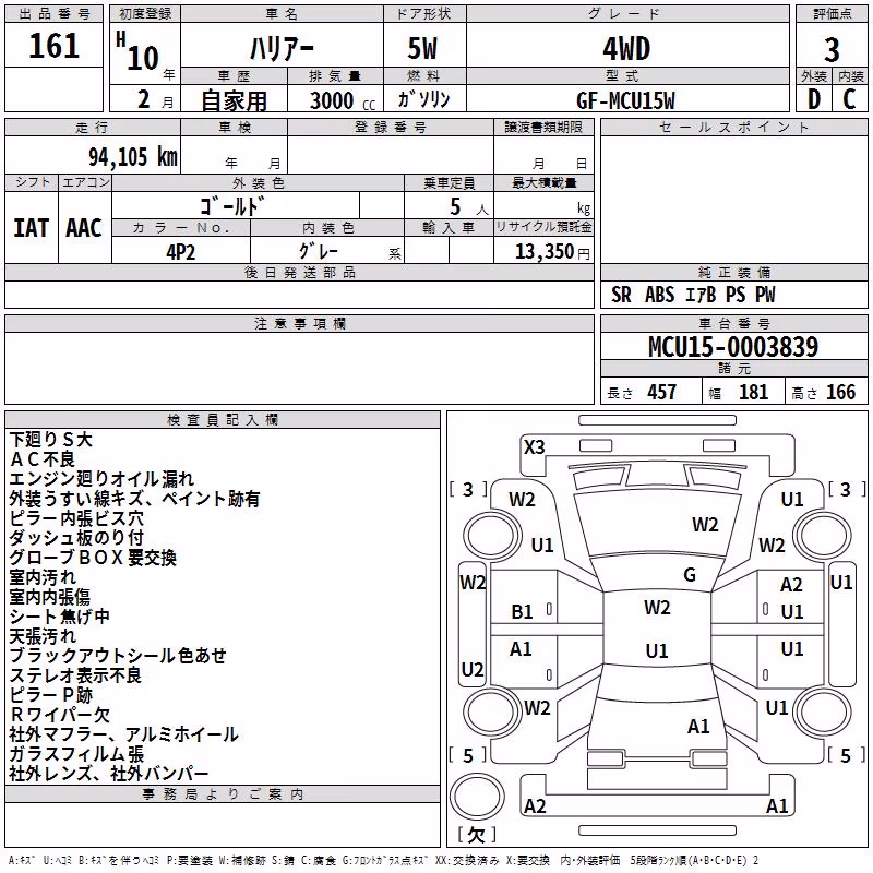 TOYOTA HARRIER