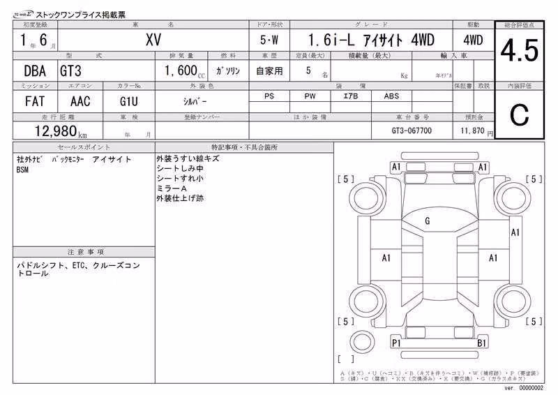 SUBARU XV