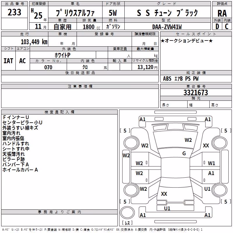 TOYOTA PRIUS ALPHA